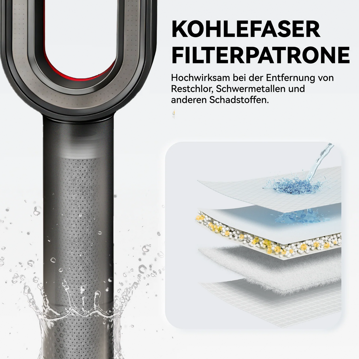 FILTERSONIC 3IN1
